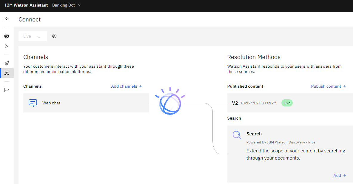Worked on an Automated AI Assistant